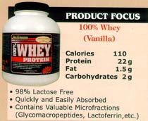 100% Whey Protein Powder